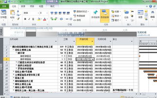 一張甘特圖，讓你的項目完成率提高10倍